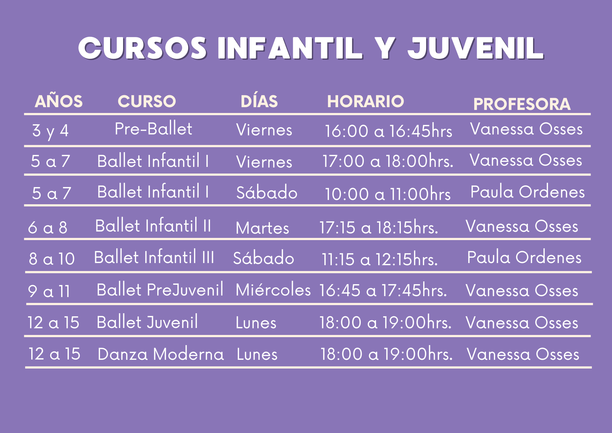 Horarios de clases de ballet infantil y juvenil - Espacio Arte